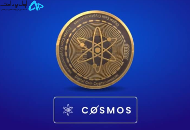 تکنیکال اتم (ATOM) 11 اردیبهشت