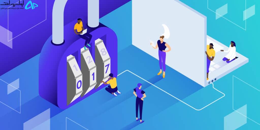 بهترین افزونه های امنیتی وردپرس