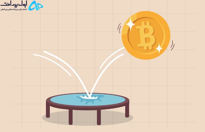 تحلیل تکنیکال بیت کوین و اتریوم ۱۸ مهر