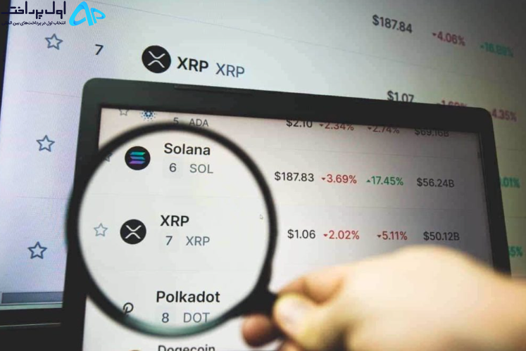 تحلیل قیمت ریپل ۲۰۲۴ توسط ChatGPT