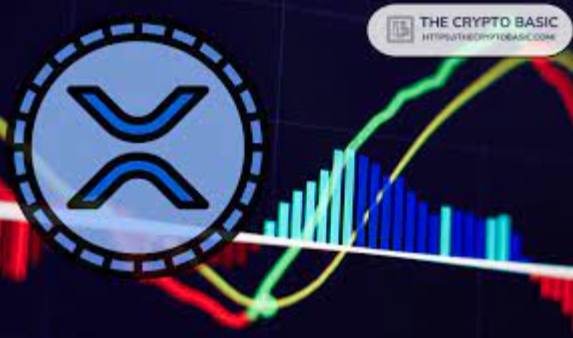 تحلیل قیمت ریپل ۲۴ دی