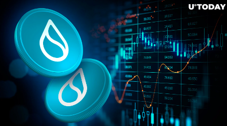 تحلیل قیمت سویی (Sui) ۲۶ دی