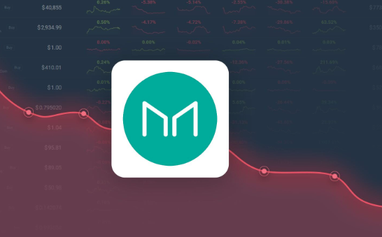 تحلیل ارز میکر (MKR) ۲۸ اسفند