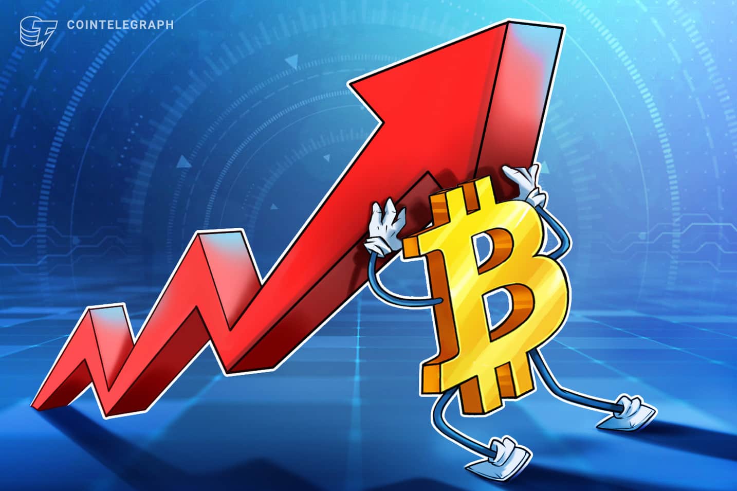 تکنیکال قیمت بیت کوین ۲۴ دی