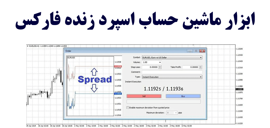 ماشین حساب اسپرد زنده فارکس