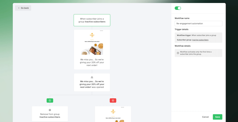 خرید از سایت mailerlite