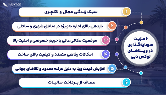 مزایای سرمایه‌گذاری در ویلاهای لوکس دبی