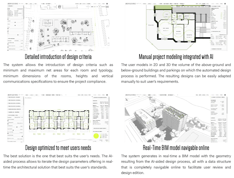 هوش مصنوعی Architechtures AI